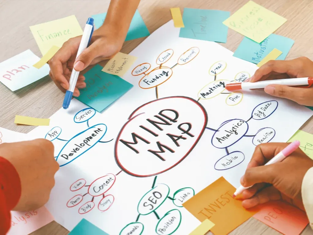 osoba planująca cele, mapa myśli, struktura pracy