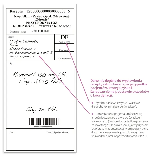 Polska recepta transgraniczna wz&oacute;r