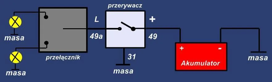 schemat przerywacza kierunkowskaz&oacute;w 3 pinowy oznaczenia