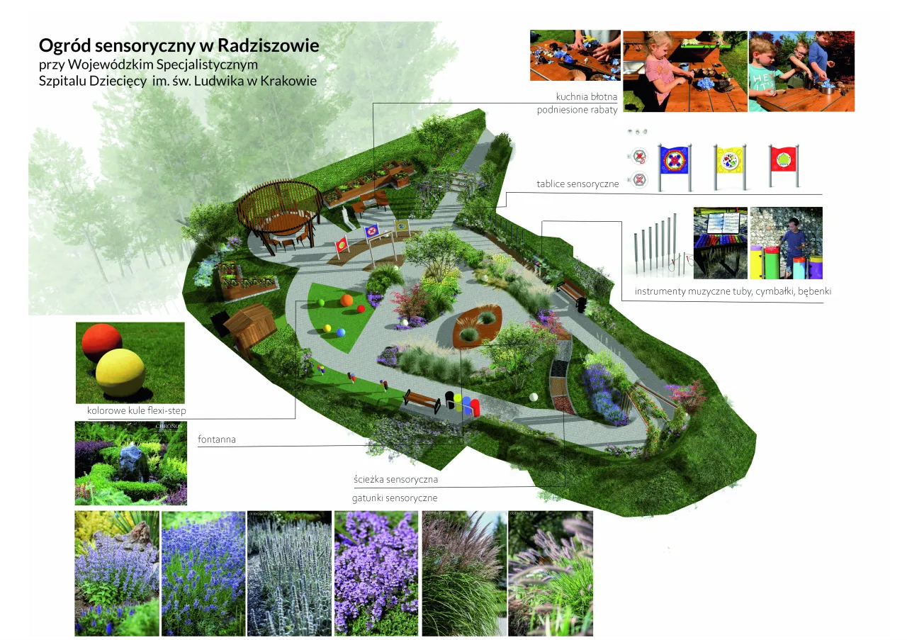 mapa ogrodów sensorycznych w Polsce