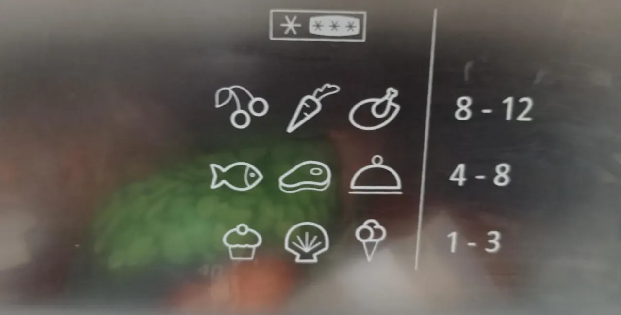 gwiazdki na zamrażarce oznaczenia