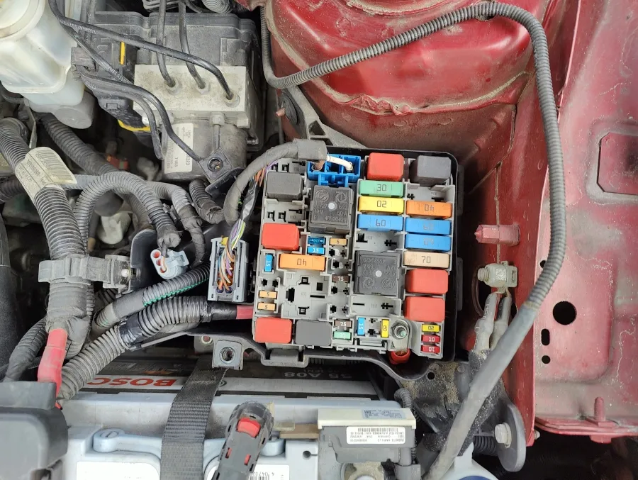 skrzynka bezpiecznik&oacute;w w samochodzie