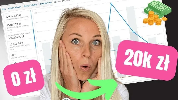 Metody monetyzacji content creatora, zarabianie na treściach online