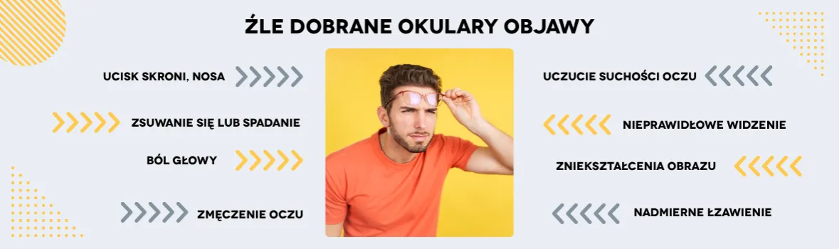 objawy za mocnych okular&oacute;w infografika