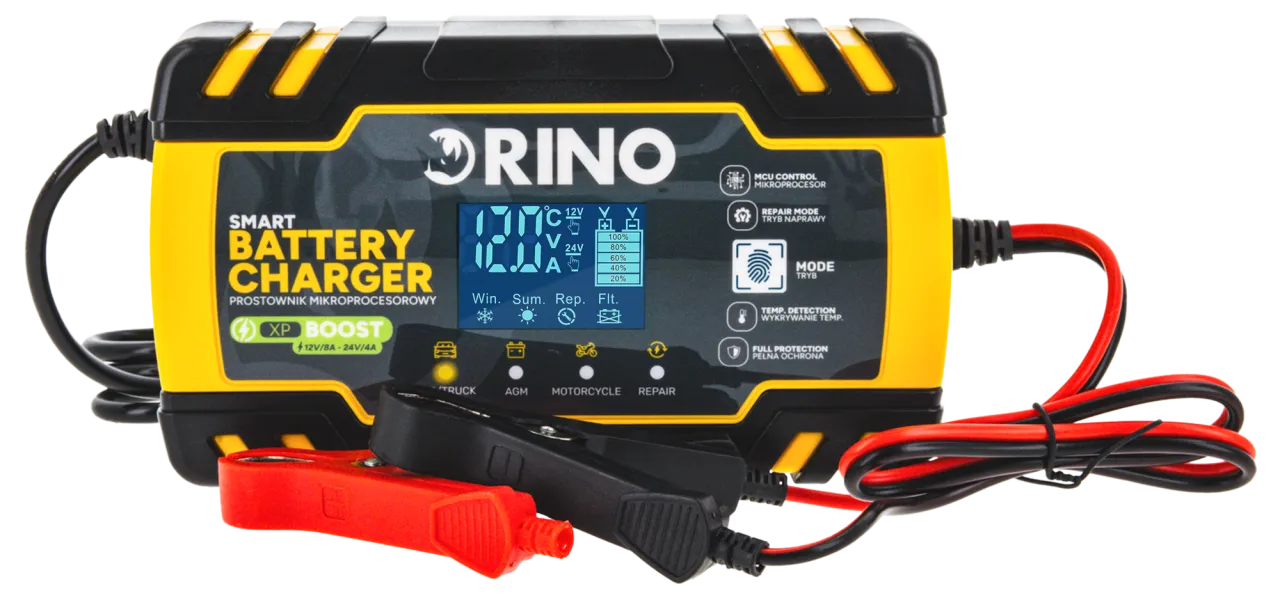 nowoczesny prostownik mikroprocesorowy diody led