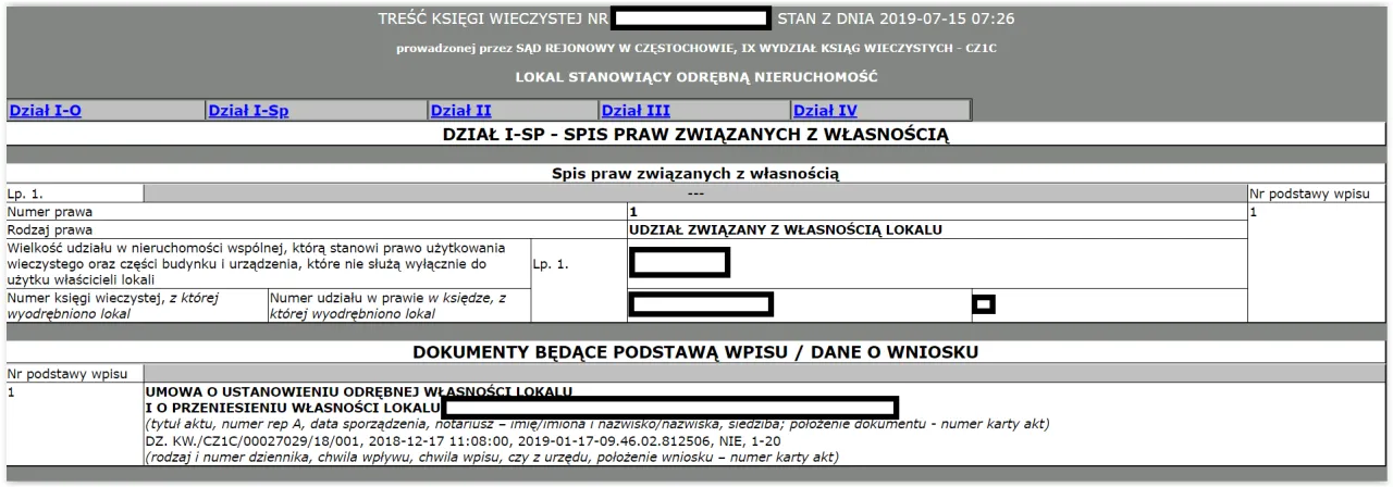 Księga wieczysta