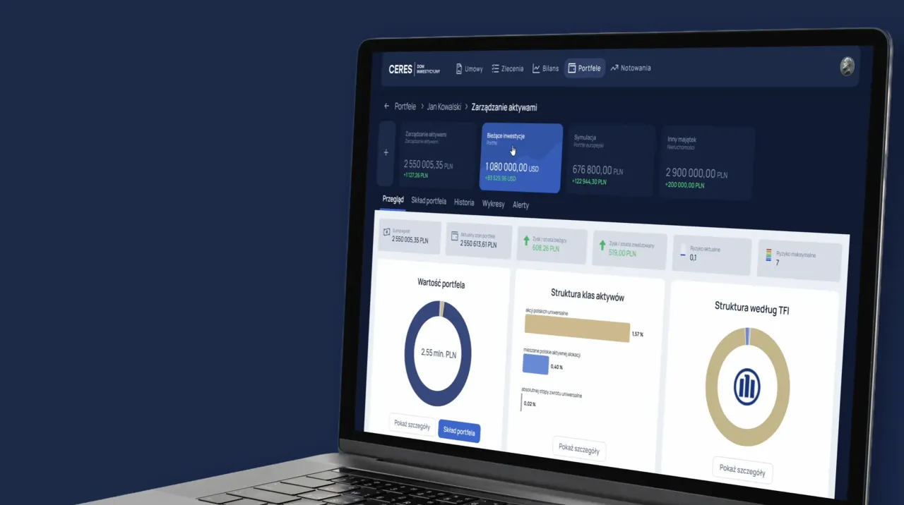 Interfejs platformy inwestycyjnej z opcją zlecenia odkupienia