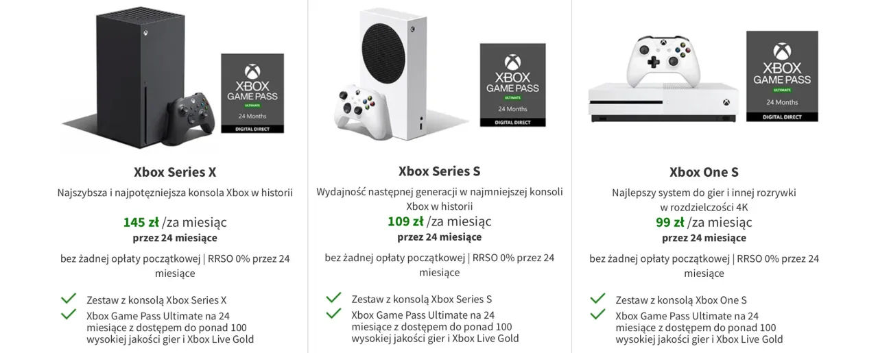 Xbox All Access konsola i Game Pass