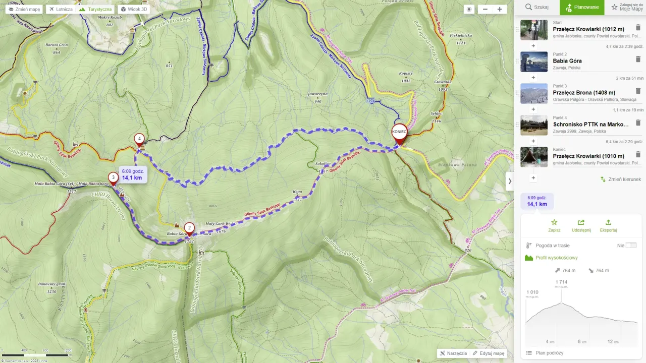 Babia Góra czerwony szlak mapa