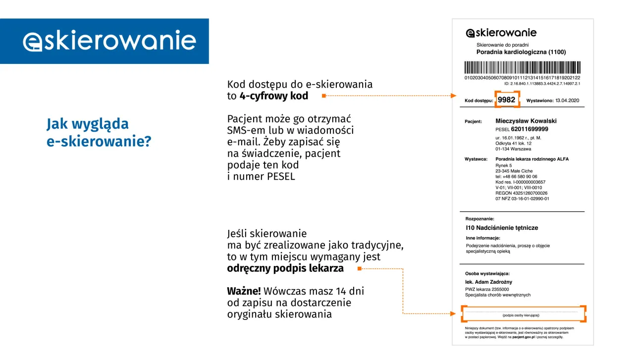 E-skierowanie na rehabilitację jest ważne 14 dni od daty zapisu. Kod dostępu do e-skierowania to 9982.