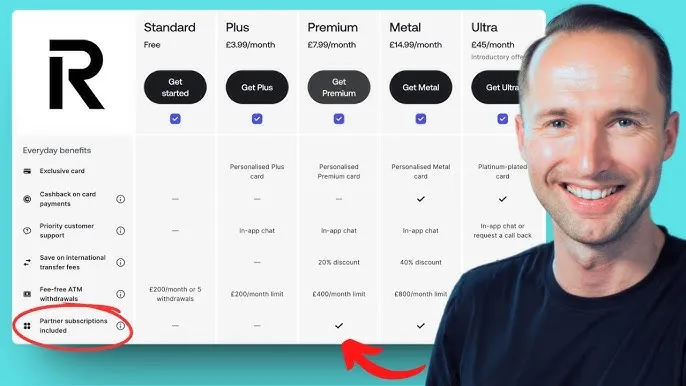 Revolut plany subskrypcyjne por&oacute;wnanie