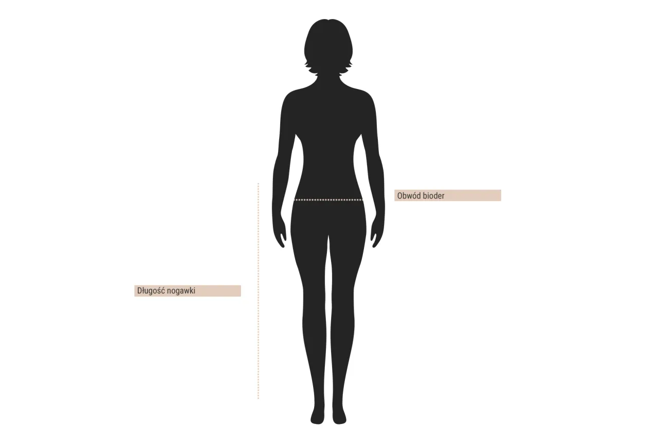 Jak prawidłowo zmierzyć talię i biodra do jeans&oacute;w