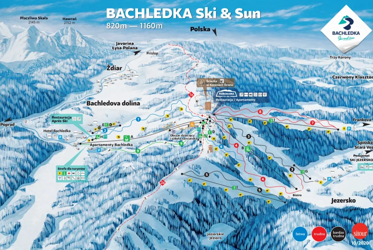 Tatry Super Ski karnet