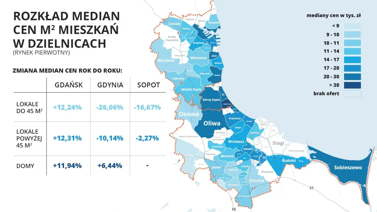 mapa cen mieszkań Gdynia dzielnice