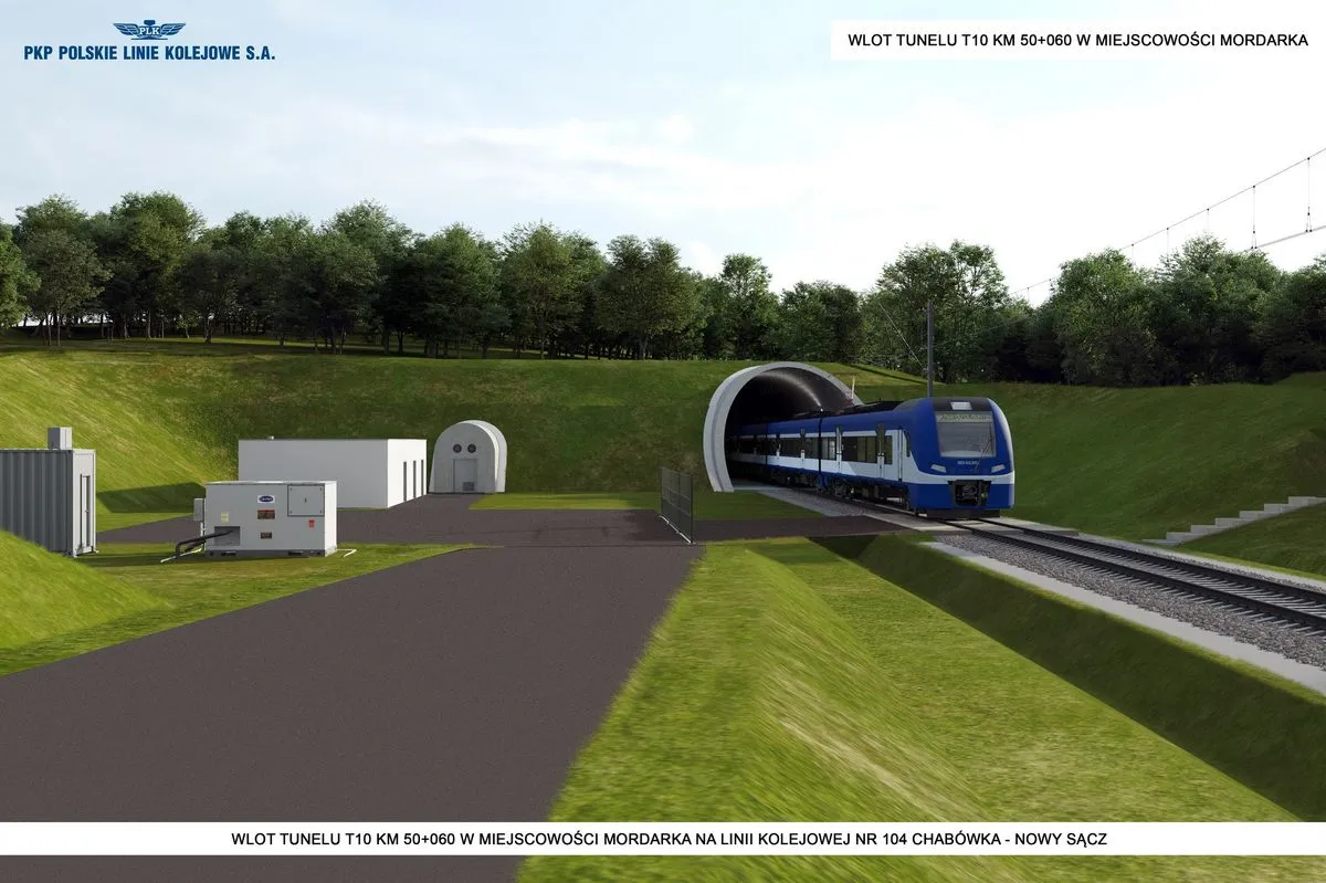 Mem pociąg i tunel polskie adaptacje