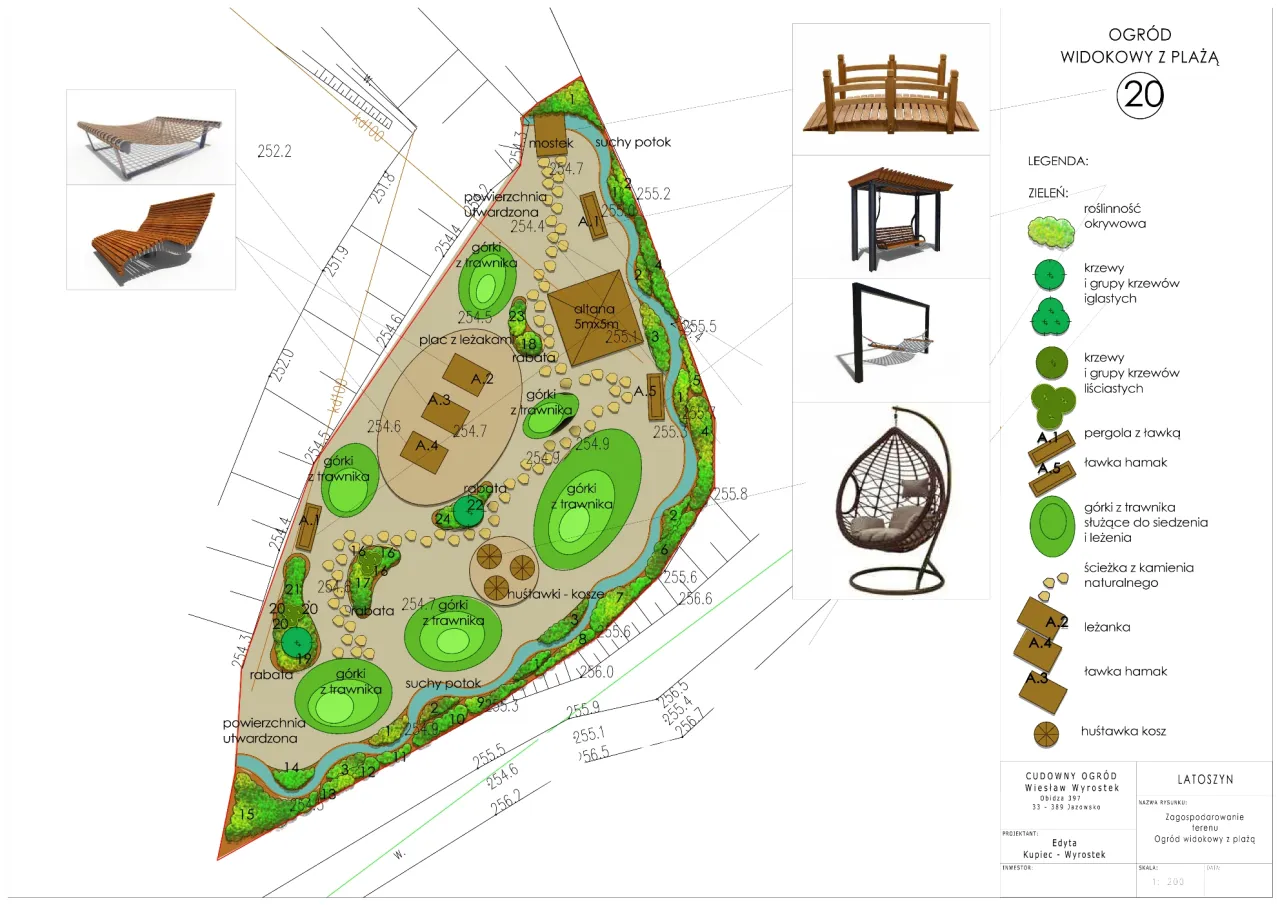 plan ogrodu sensorycznego dla dzieci