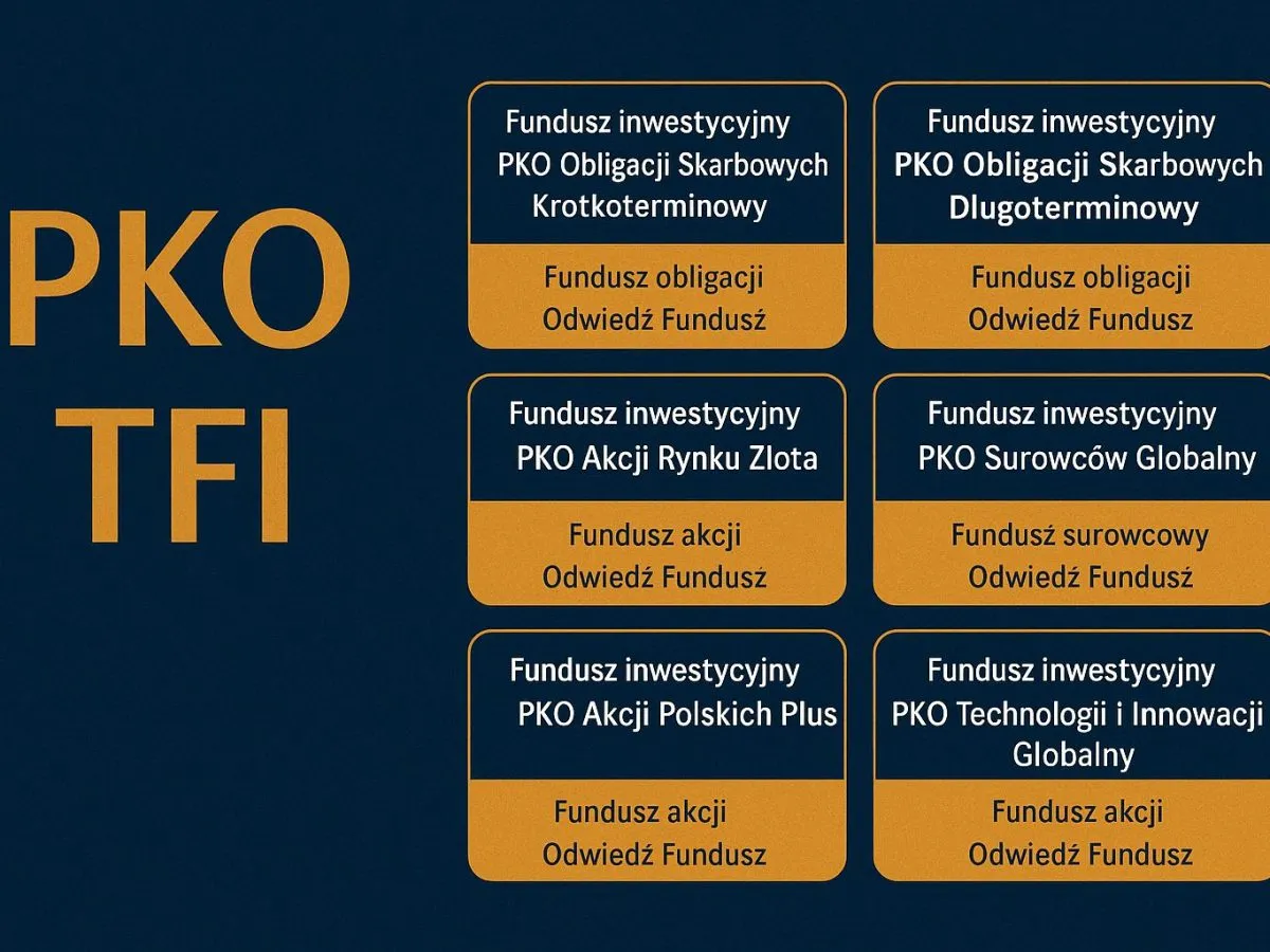 Czym jest Towarzystwo Funduszy Inwestycyjnych schemat