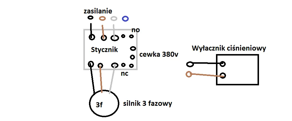 schemat oznaczeń stycznika 3 fazowego
