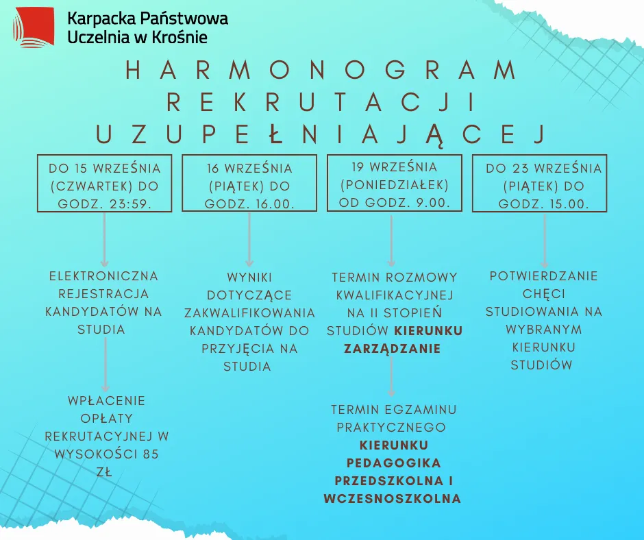 kalendarz rekrutacji na studia harmonogram krok po kroku