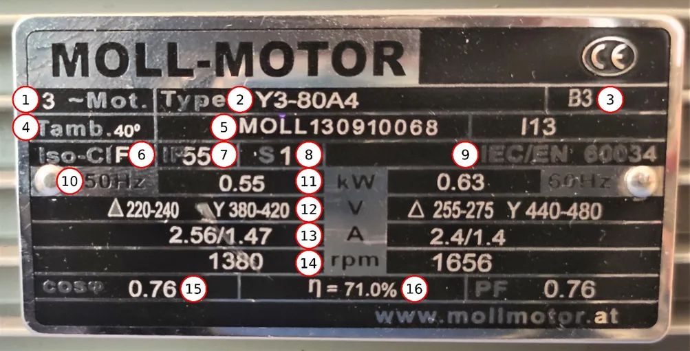 przykładowa tabliczka znamionowa silnika trójfazowego