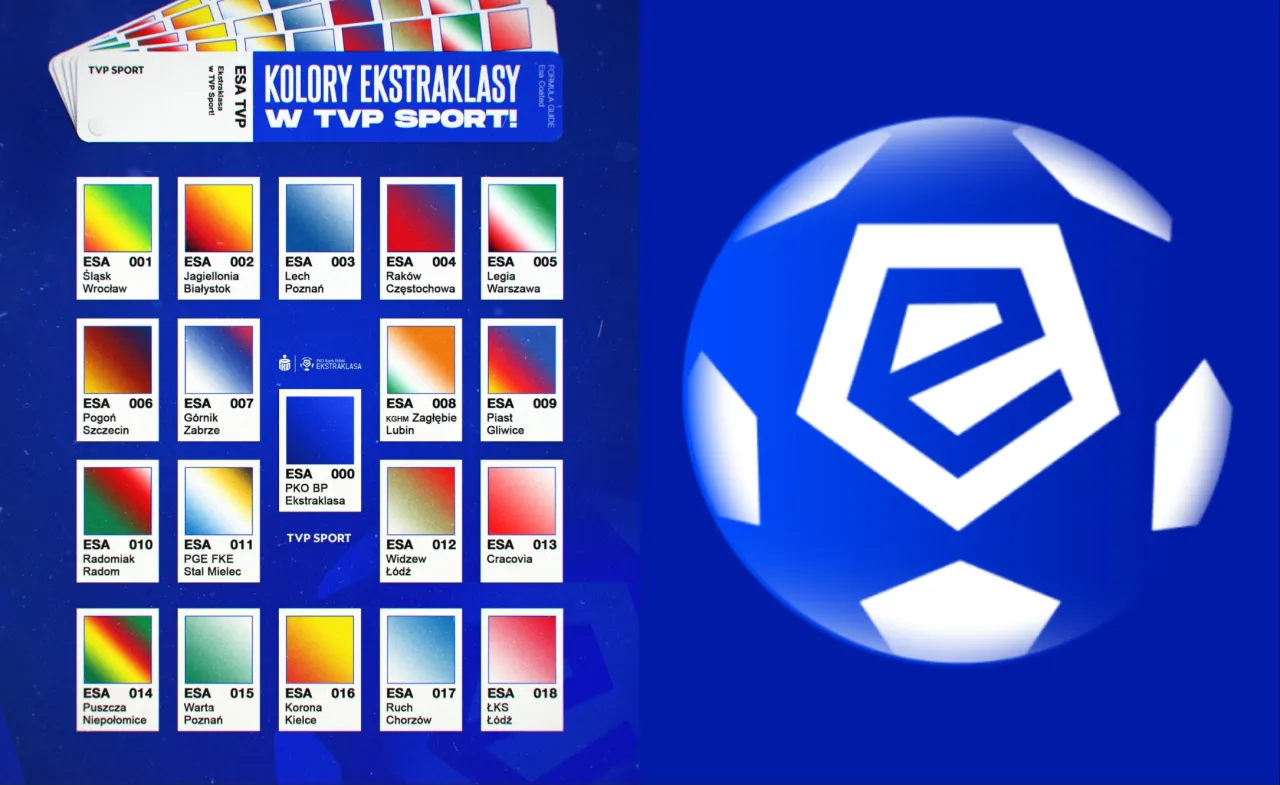 TVP Sport Ekstraklasa za darmo