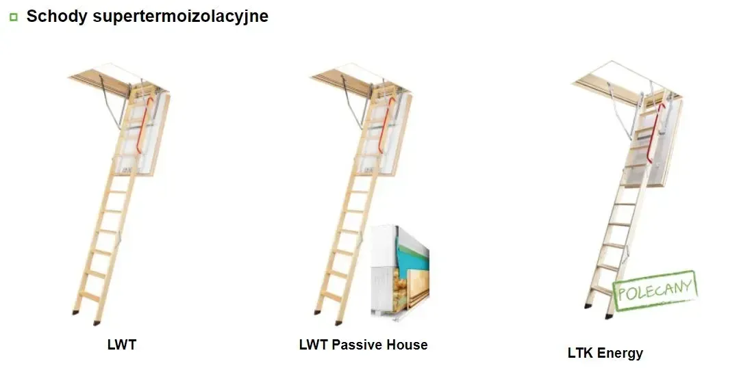 Zdjęcie Jakie schody strychowe forum – bezpieczne i funkcjonalne rozwiązania