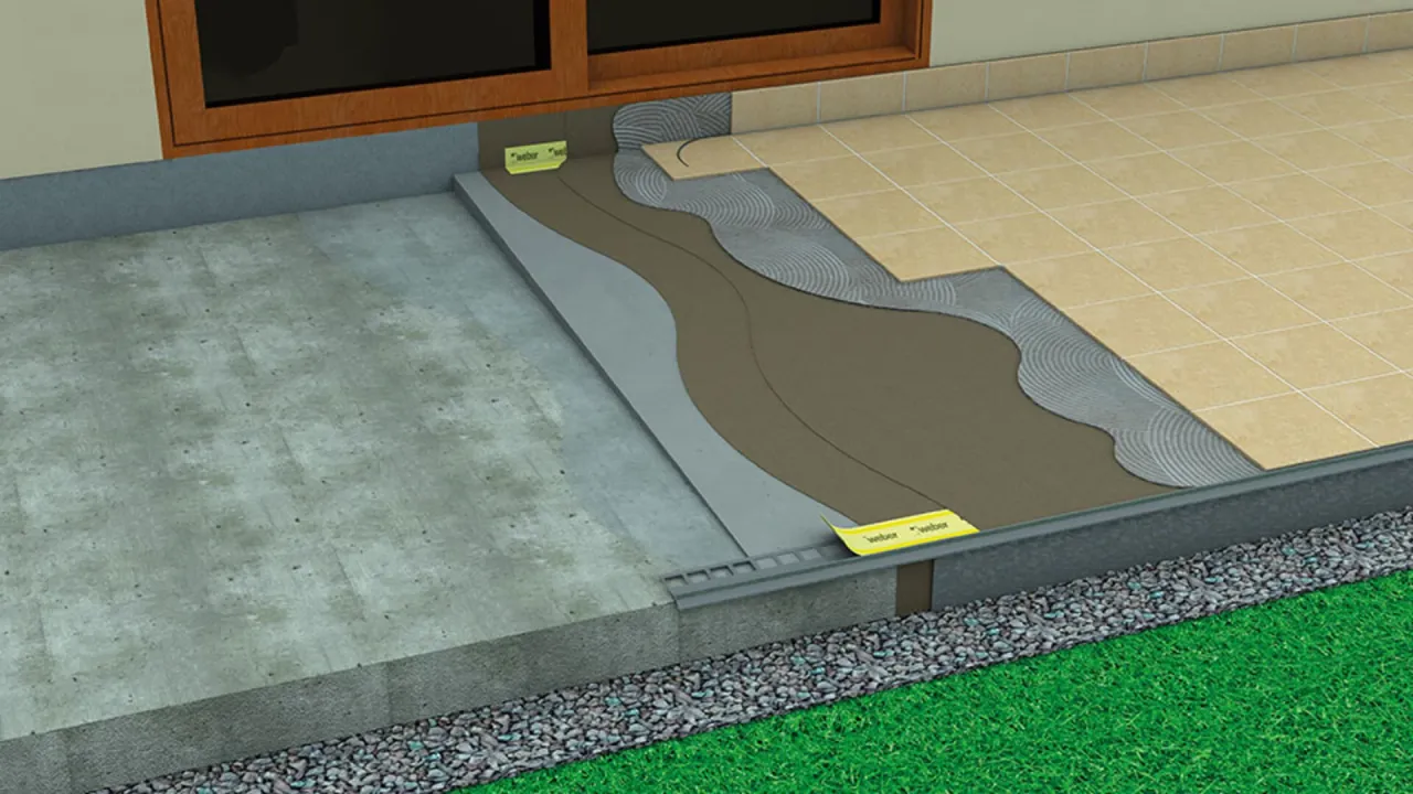 prawidłowa hydroizolacja tarasu