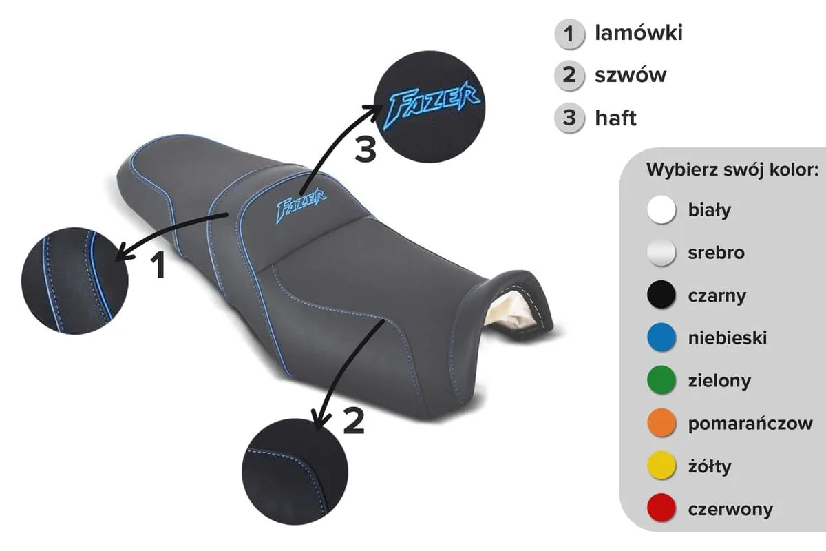 narzędzia do obszywania siedzenia motocyklowego