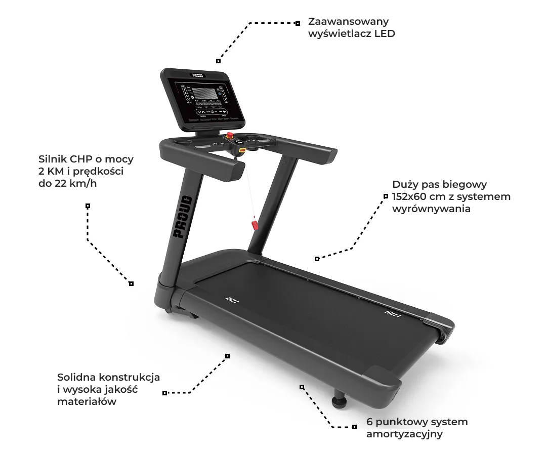 bieżnia domowa parametry techniczne silnik pas amortyzacja
