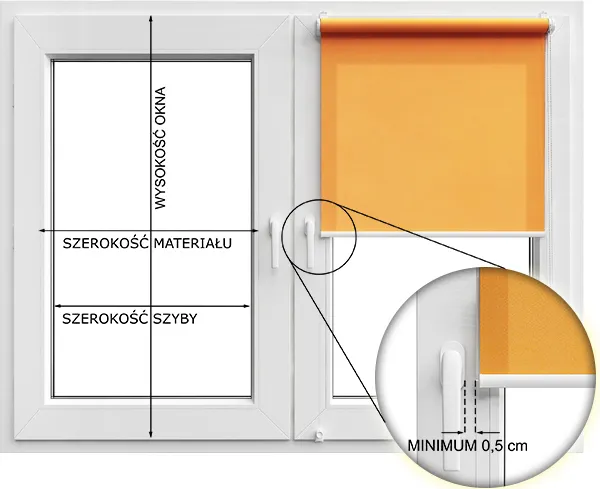 jak zmierzyć średnicę rury rolety