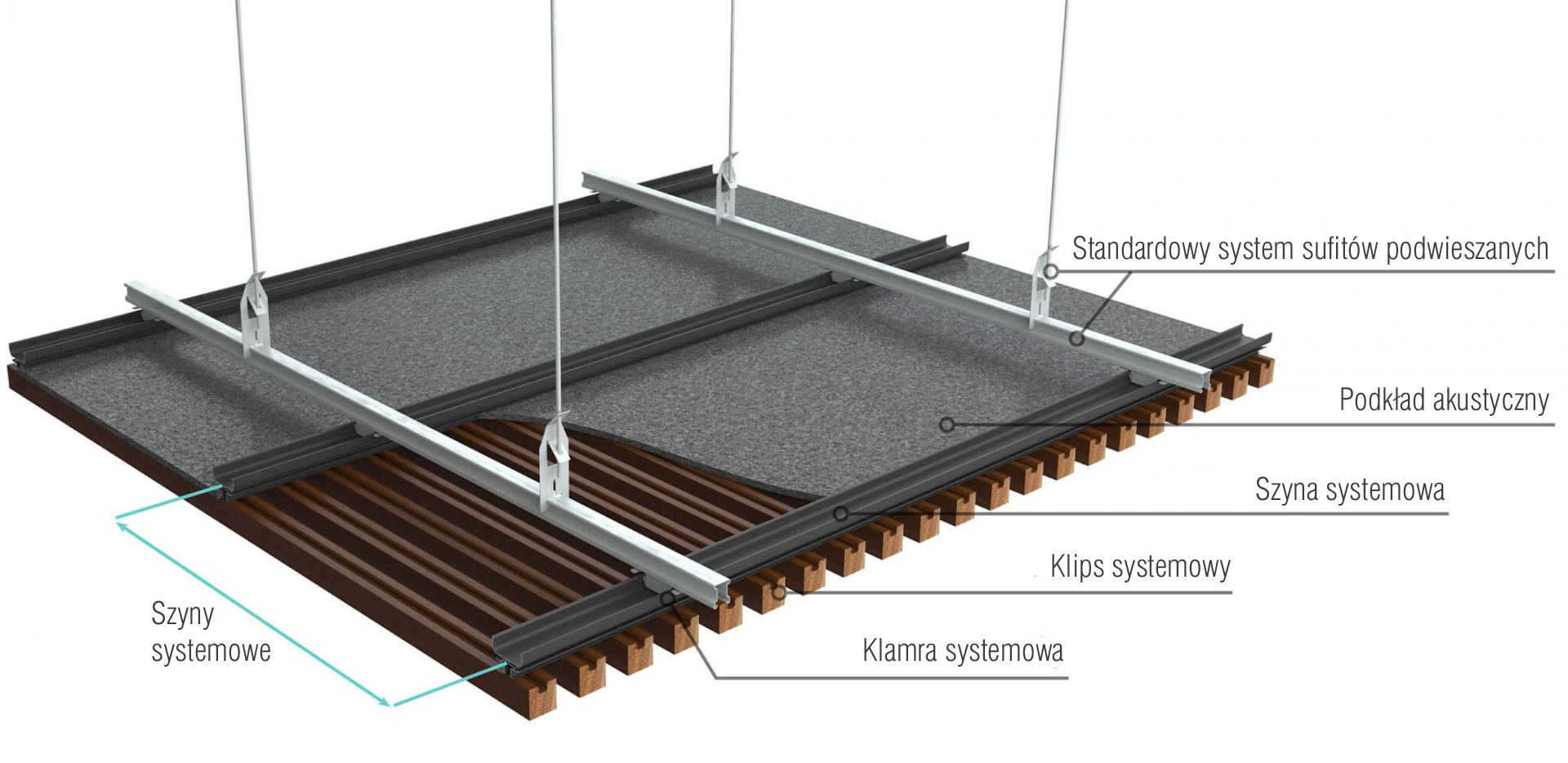 Instrukcja montażu paneli lamelowych krok po kroku