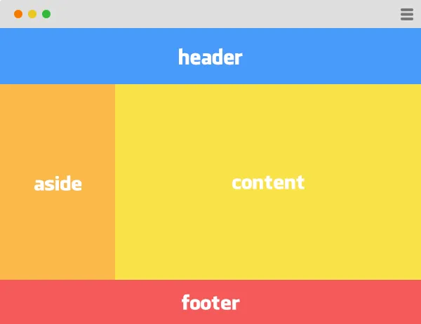 zmiana tła dla div p h1 css przykłady