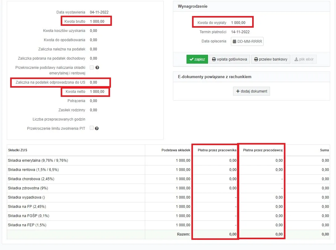 Schemat zależności wynagrodzenia netto od statusu zleceniobiorcy