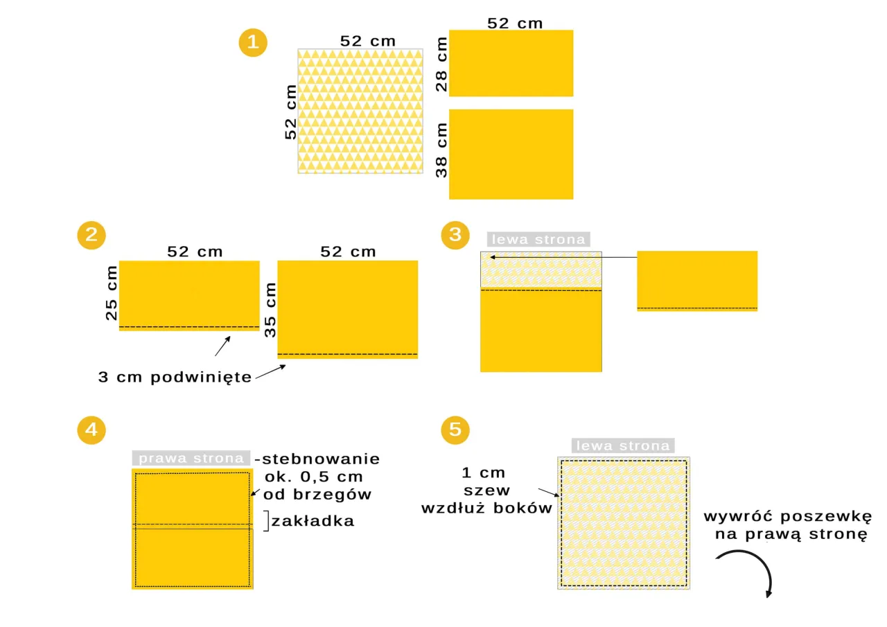 jak uszyć poduszkę kwadratową krok po kroku