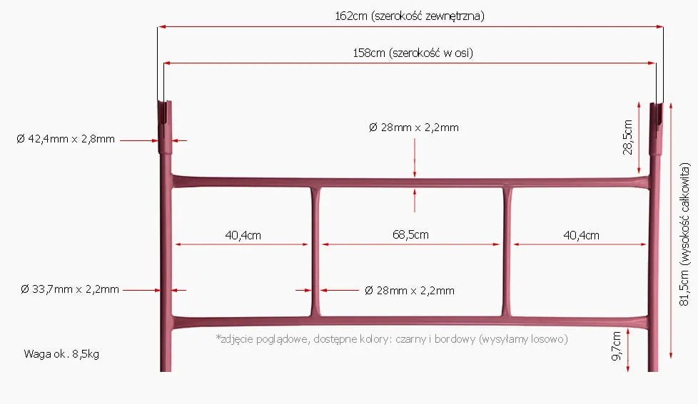 rusztowanie warszawskie standardowe wymiary