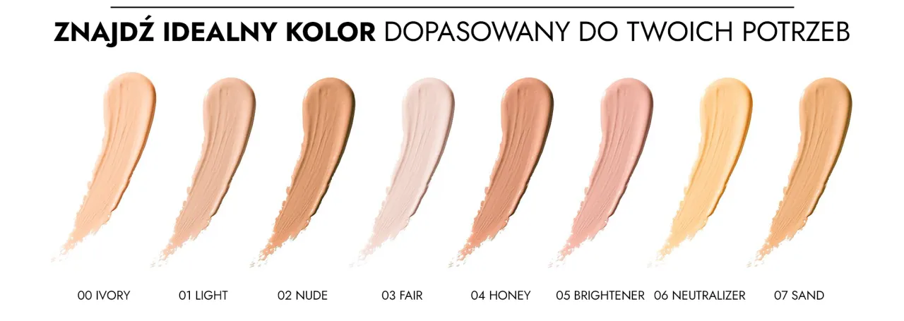 Maybelline korektor dobór koloru podtony