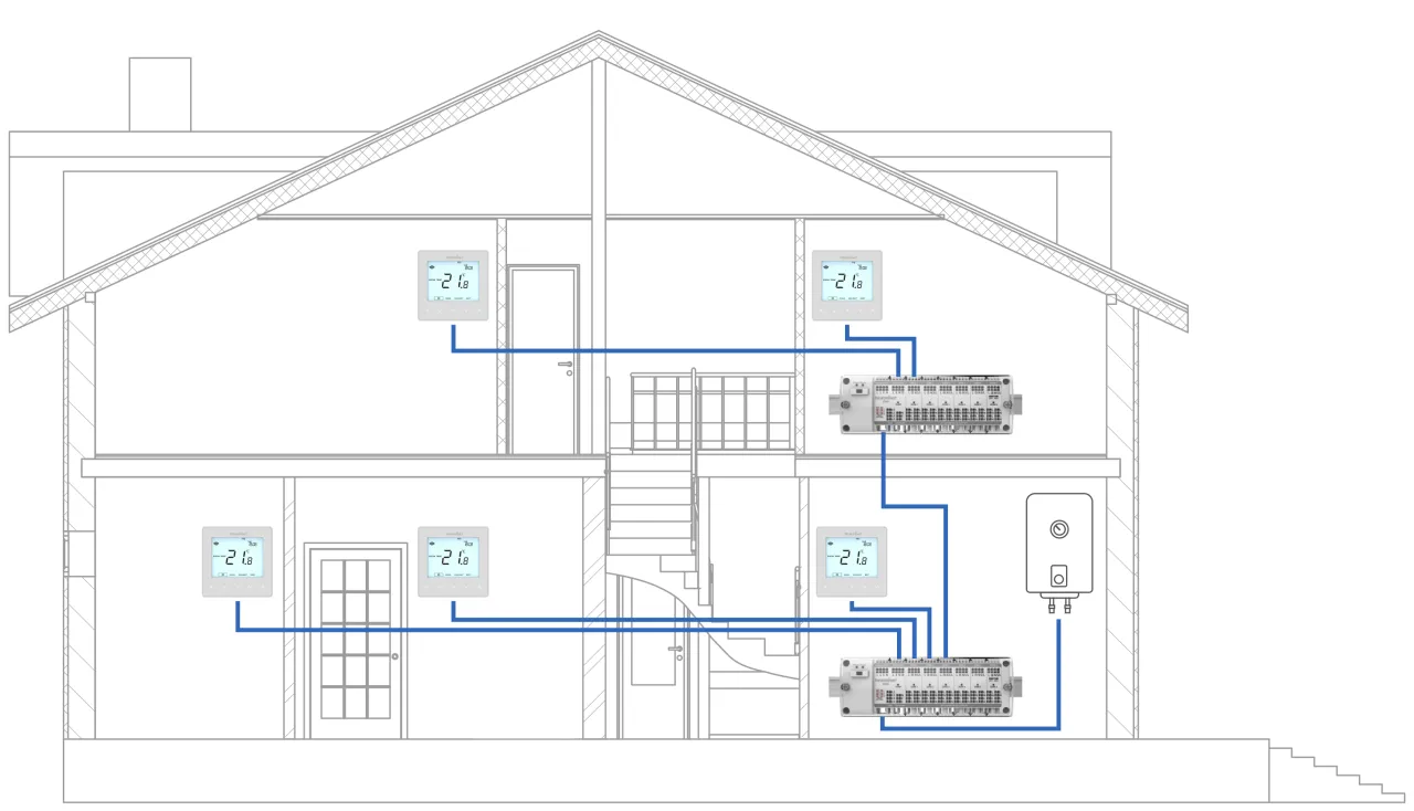 schemat podłączenia termostatu do wodnego ogrzewania podłogowego siłownik