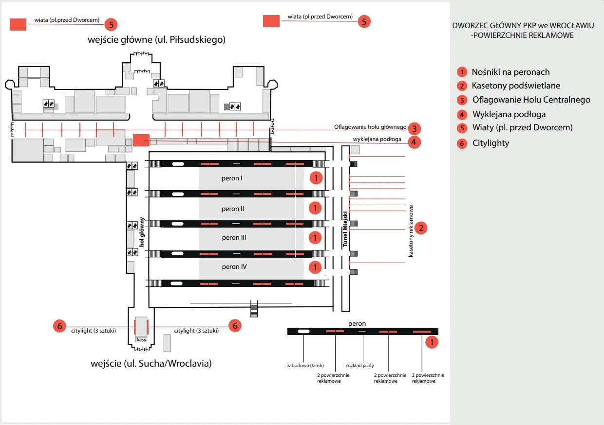 Schemat dworca PKP we Wrocławiu. Informacja o tym, z kt&oacute;rego peronu odjeżdża pociąg Wrocław, jest widoczna na tablicach informacyjnych.