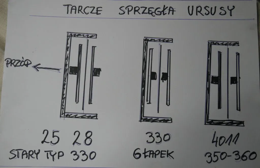 regulacja sprzęgła Ursus C-360 schemat