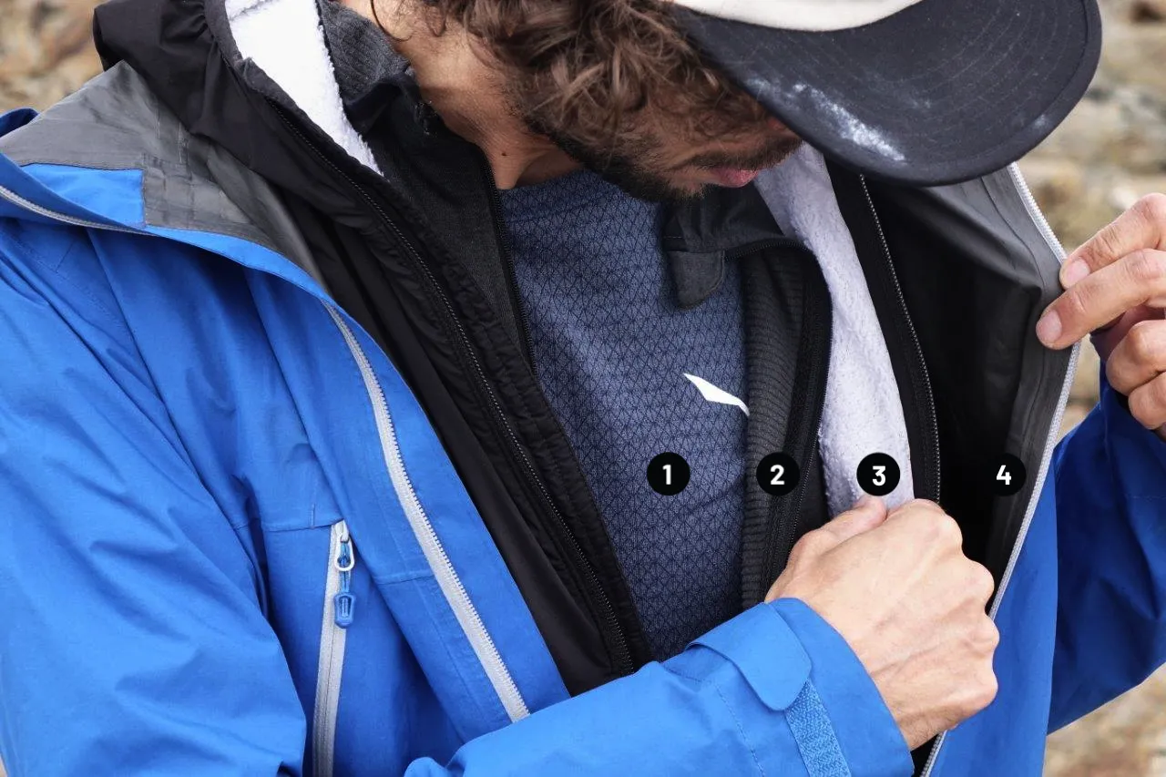 ubi&oacute;r warstwowy w g&oacute;ry schemat