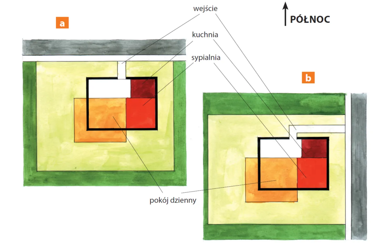 Dwa schematy pokazują, jak ustawić dom na działce, uwzględniając wejście, kuchnię, sypialnię i pokój dzienny.