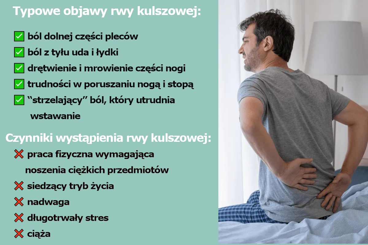 Rwa kulszowa objawy i przyczyny