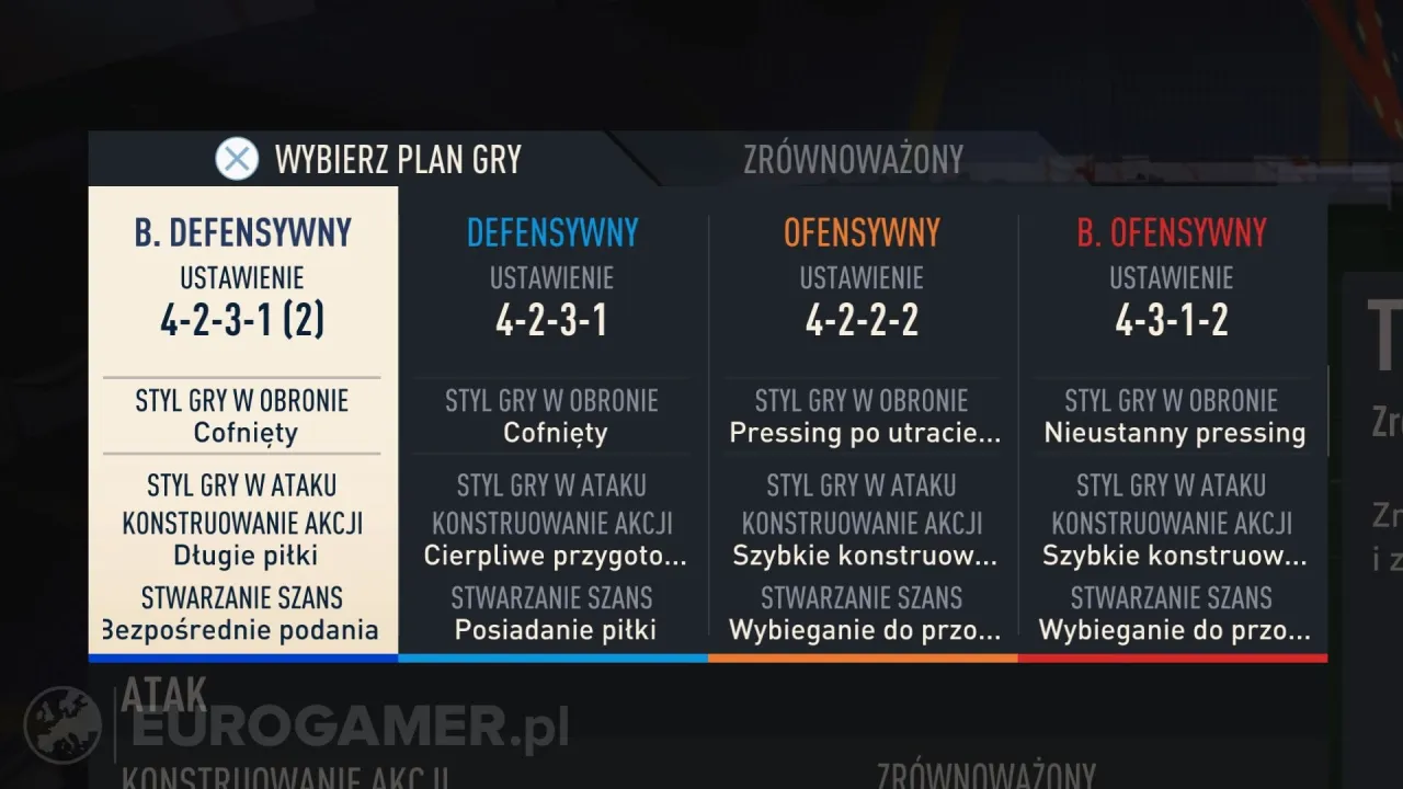 Zdjęcie Najskuteczniejsze formacje w FIFA: Wygraj każdy mecz bez porażek!