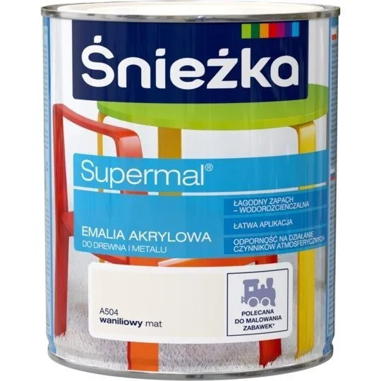 Zdjęcie Jaka farba do malowania pralki, aby uzyskać trwały i estetyczny efekt?