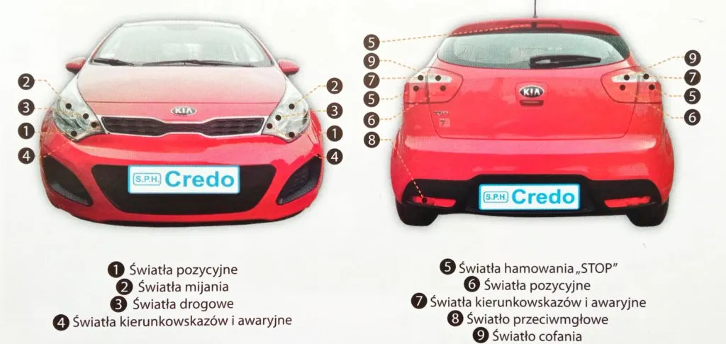 Zdjęcie Światła w samochodzie Kia: kompletny przegląd systemów oświetlenia