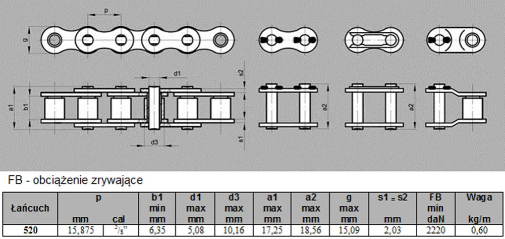 Zdjęcie Jak zmierzyć łańcuch motocyklowy i uniknąć kosztownych napraw
