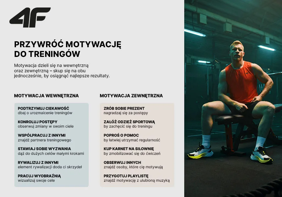 Zdjęcie Jak nabrac motywacji do treningu i uniknąć stagnacji w ćwiczeniach