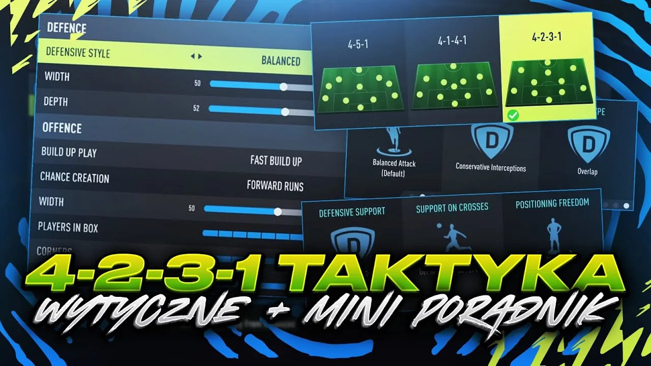 Zdjęcie Mistrzowski poradnik FIFA: Naucz się wygrywać krok po kroku bez porażek