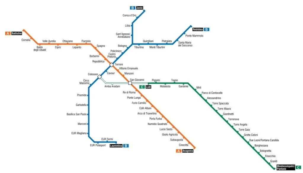 Zdjęcie  Mapa metra w Rzymie - Linie, stacje, bilety, rozkład jazdy