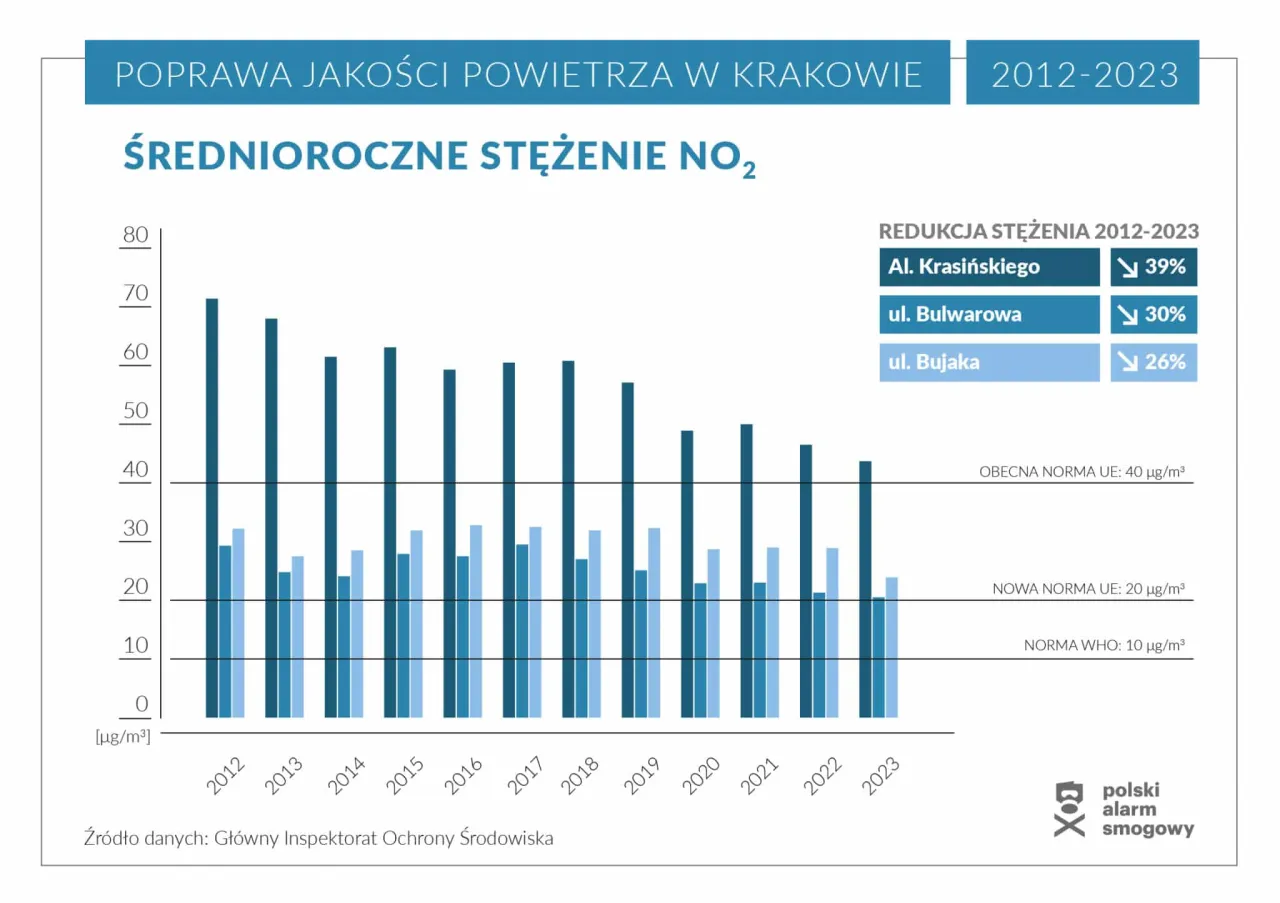 Zdjęcie Kto z artystów popiera PiS? Zaskakujące nazwiska i ich wsparcie